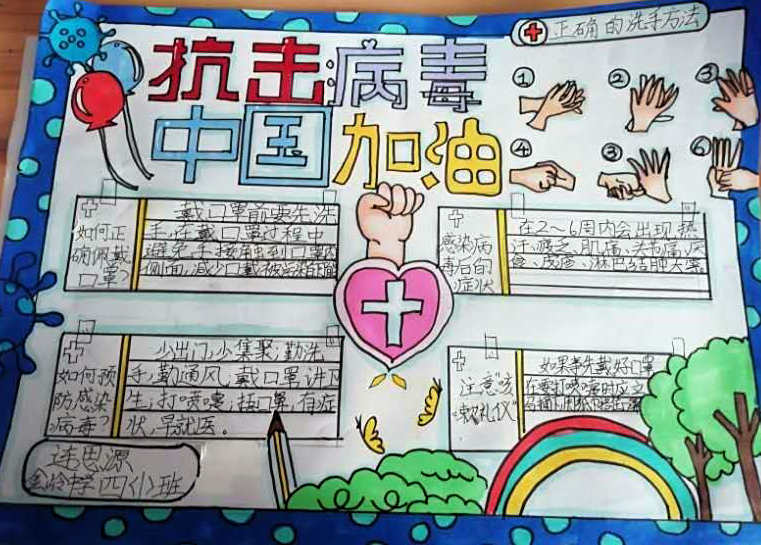 淮南市金岭中学抗击新冠肺炎疫情手抄报