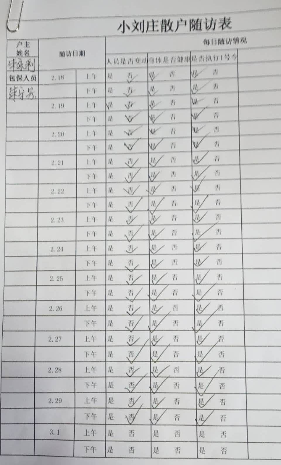 3蔡兆改负责片区的住户随访表.jpg 3蔡兆改负责片区的住户随访表.jpg
