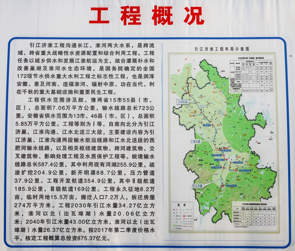 复工的引江济淮工程(东津渡大桥)