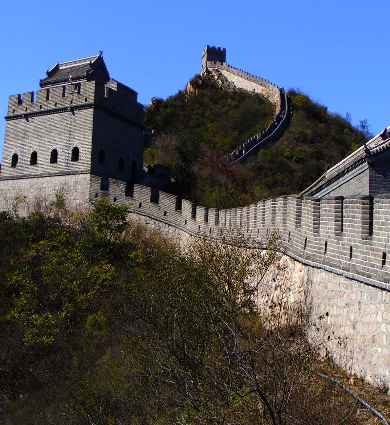 北京印象
